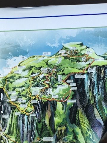 Travel in Zhangjiajie
